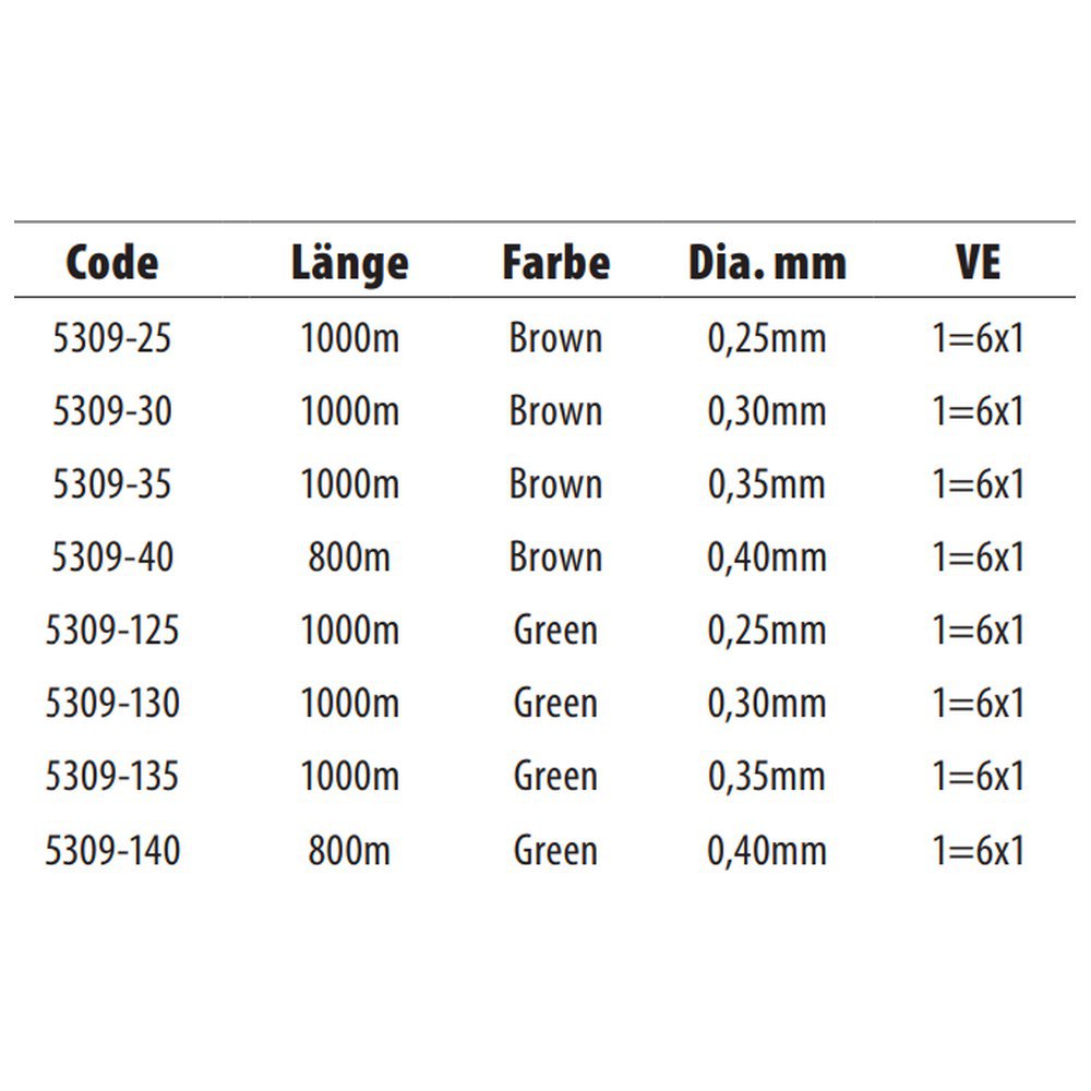 Купить CTEC 005309-00030-00000-00 Sediment Мононить 1000 м Зеленый  Green 0.300 mm  7ft.ru в интернет магазине Семь Футов