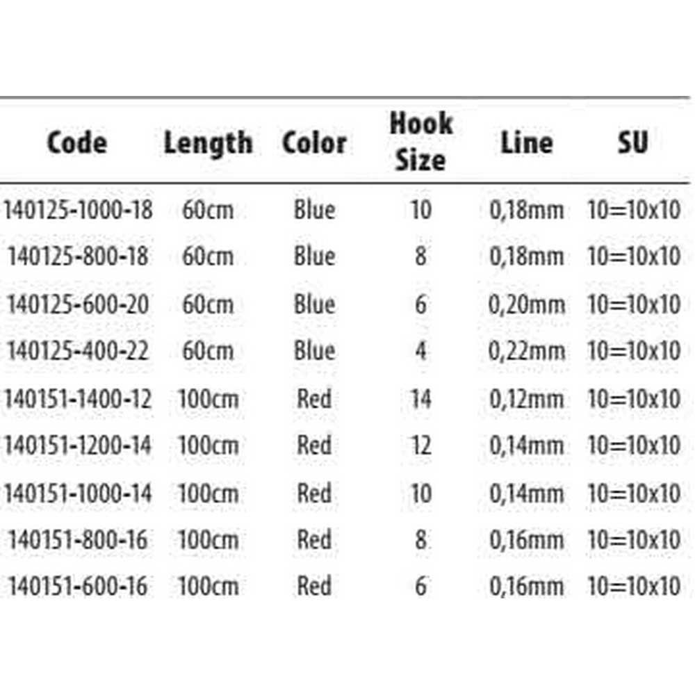 Купить Gamakatsu 140151-01400-00012-00 Booklet Bream 2210R Палатка Крюк 0.120 мм Красный Red 14  7ft.ru в интернет магазине Семь Футов