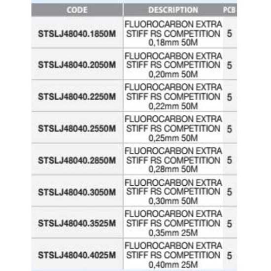 Купить Sunset STSLJ48040.2550M Extra Stiff RS Competition 50 M линия Бесцветный Transparent 0.250 mm  7ft.ru в интернет магазине Семь Футов