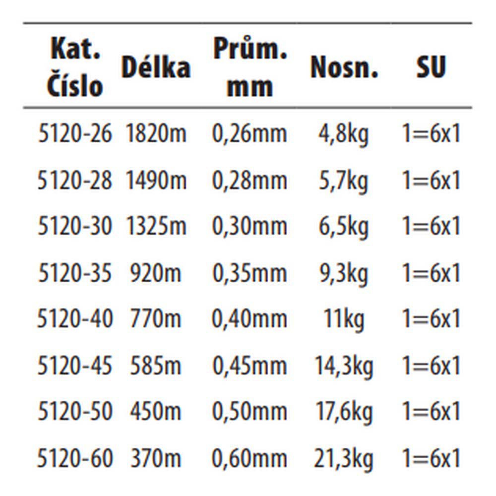 Купить Gamakatsu 005120-00026-00000-00 G-Line Element F Мононить 1820 м Желтый Yellow 0.260 mm  7ft.ru в интернет магазине Семь Футов