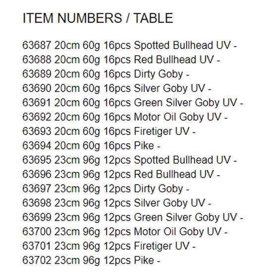 Купить Savage gear 63698 3D Goby Shad 230 Mm 96g 12 Единицы Многоцветный Silver Goby Uv 7ft.ru в интернет магазине Семь Футов