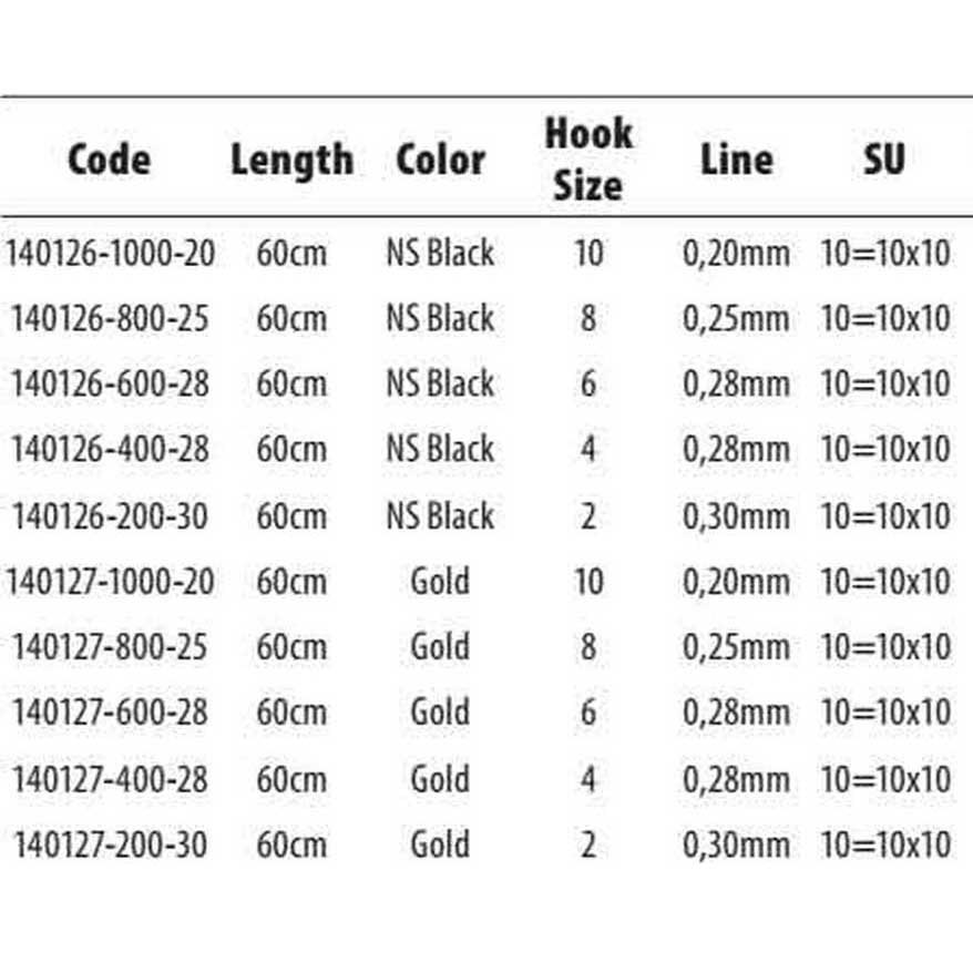 Купить Gamakatsu 140126-01000-00020-00 Booklet Carp 3310F Палатка Крюк 0.200 мм Черный NS Black 10  7ft.ru в интернет магазине Семь Футов