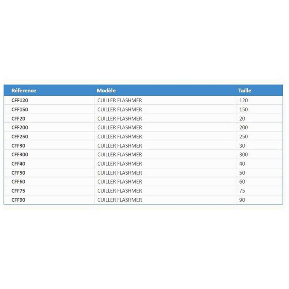 Купить Flashmer CFF10 Ложка Серый  Grey 10 g  7ft.ru в интернет магазине Семь Футов