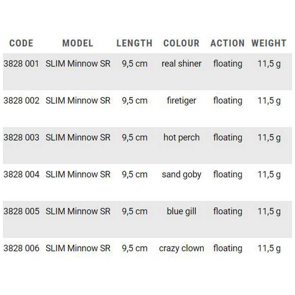Купить Quantum fishing 3828004 Slim SR воблеры 95 mm 11.5g Многоцветный Sand Goby 7ft.ru в интернет магазине Семь Футов