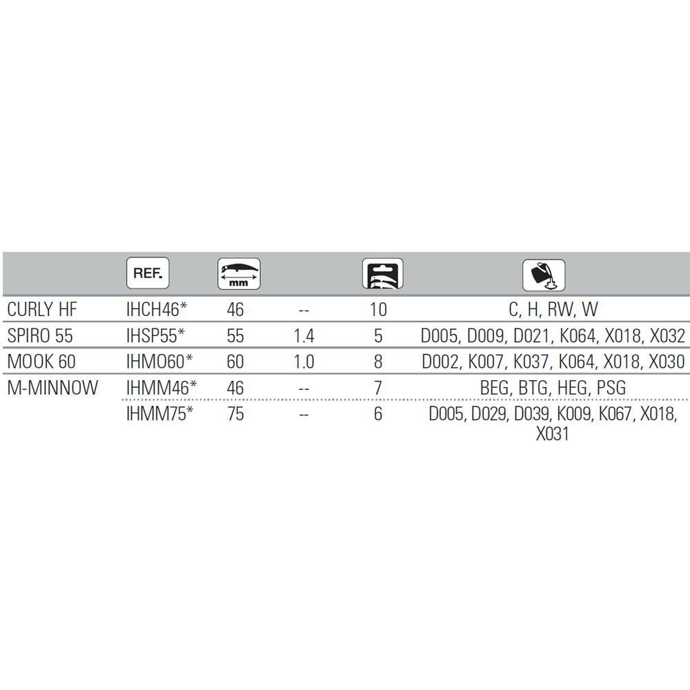 Купить Hart IHSP55X018 Rock And Street Spiro 55 Mm Многоцветный X018 7ft.ru в интернет магазине Семь Футов