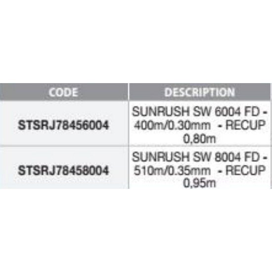 Купить Sunset STSRJ78456004 Sunrush SW FD Спиннинговая Катушка Черный Black / Gold 6000  7ft.ru в интернет магазине Семь Футов