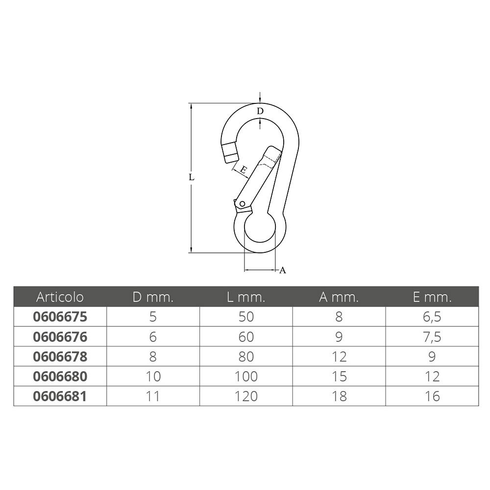 Купить Forniture nautiche italiane 606605 Нержавеющая сталь 316 Карабин Серебристый Grey 5 x 50 mm  7ft.ru в интернет магазине Семь Футов