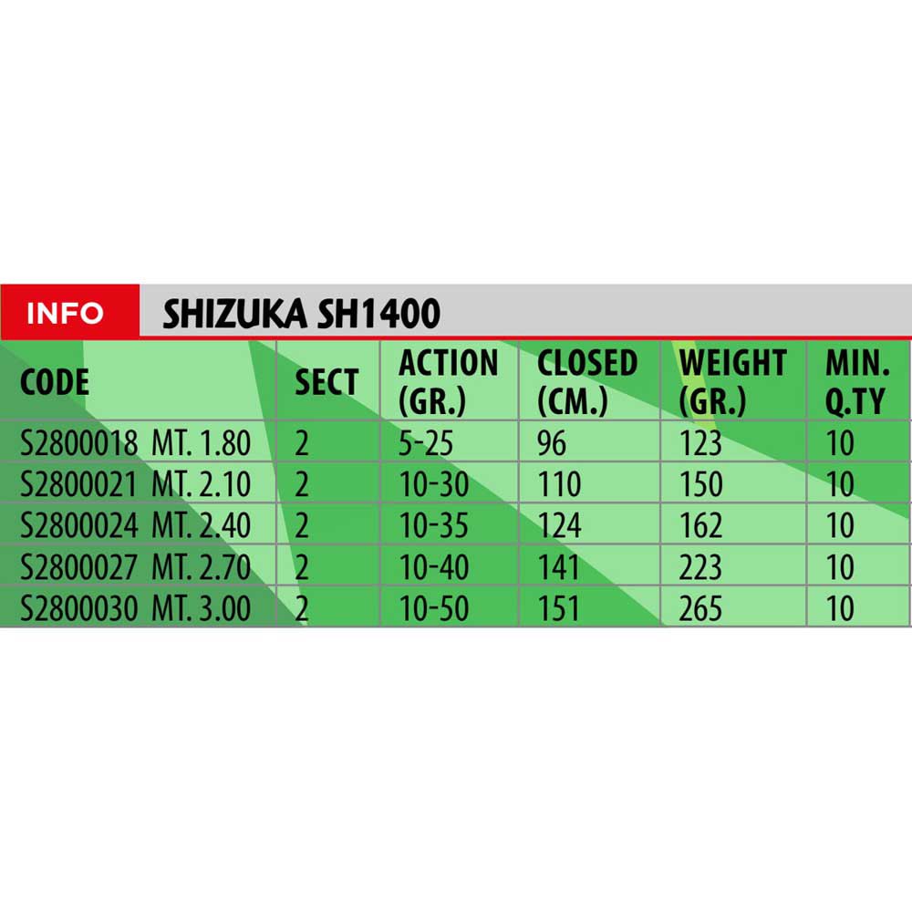 Купить Shizuka S2800021 SH1400 10-30 Gr Спиннинговая Удочка Зеленый Green 2.10 m  7ft.ru в интернет магазине Семь Футов