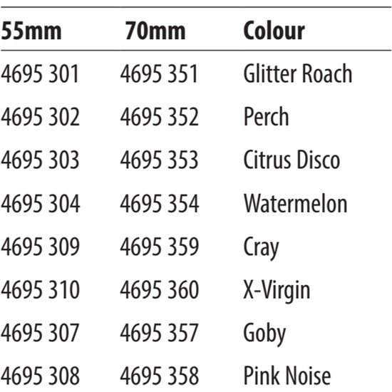 Купить SPRO 004695-00351-00000-00 Urban Hog Мягкая Приманка 70 мм Многоцветный Glitter Roach 7ft.ru в интернет магазине Семь Футов