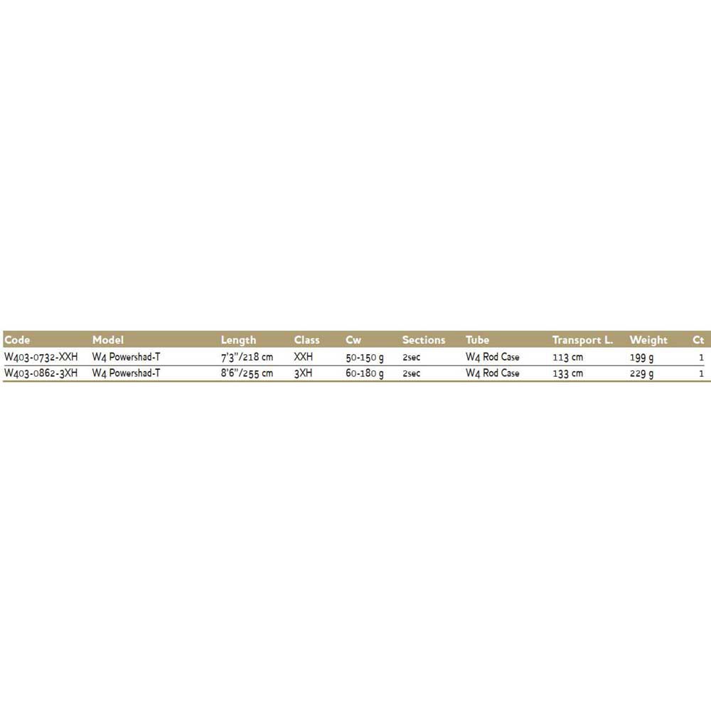 Купить Westin W403-0802-XH W4 Powershad-T Удочка Для Мультипликатора Коричневый Brown 2.40 m  7ft.ru в интернет магазине Семь Футов