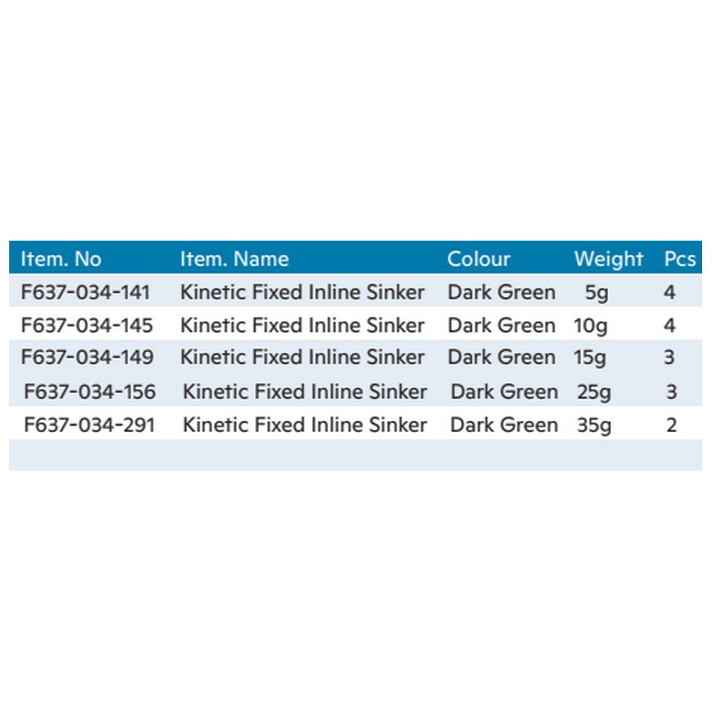Купить Kinetic F637-034-141 Fixed Inline Sinker Вести 4 единицы Зеленый Dark Green 5 g  7ft.ru в интернет магазине Семь Футов