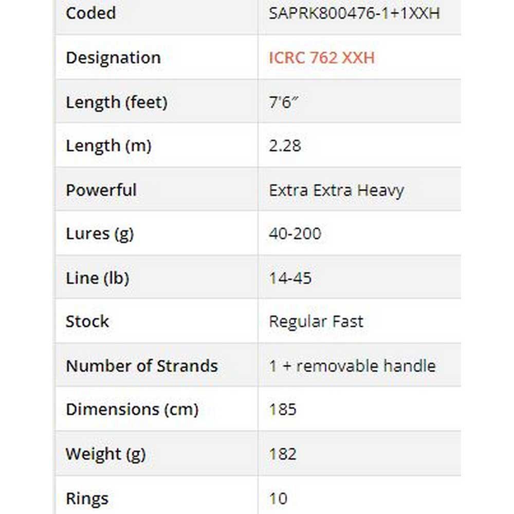 Купить Sakura SAPRK800476-1+1XXH Iconic RS ICRSC 762 XXH Monster Punisher Удочка для мультипликатора Черный Black / Grey 2.28 m  7ft.ru в интернет магазине Семь Футов