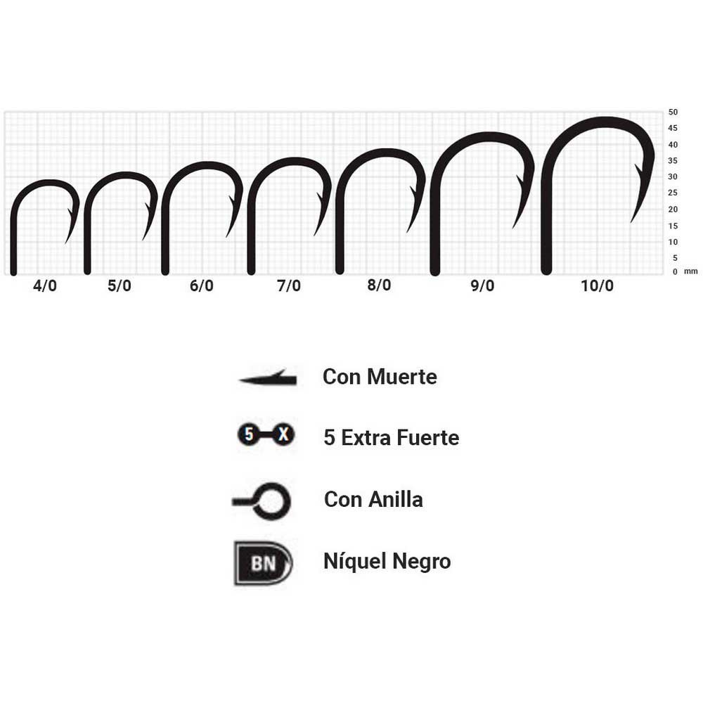 Купить Mustad 10814NP-BN-7/0-U03 Ultrapoint Live Bait 5X Strong Колючий Одноглазый Крючок Черный Black Nickel 7/0  7ft.ru в интернет магазине Семь Футов