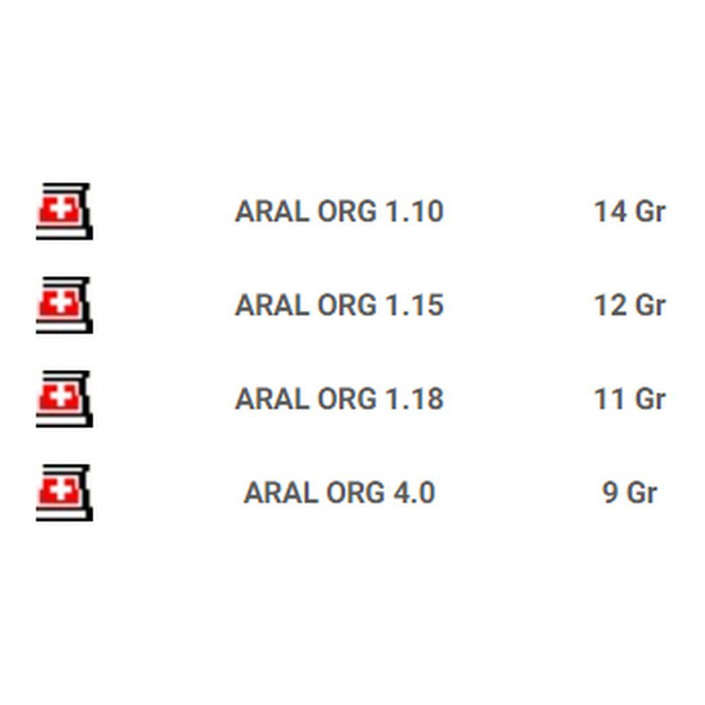 Купить MV Spools ARAL-ORG-1-15-SILVER ARAL Original 1-15 Запасной защитный кожух шпули Серебристый Silver 7ft.ru в интернет магазине Семь Футов