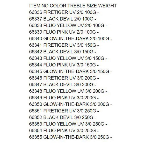 Купить Madcat 66338 A-Static Clonk Teaser Джиг 160 Mm 100g Многоцветный Fluo Yellow UV 7ft.ru в интернет магазине Семь Футов