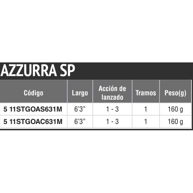 Купить Storm 11STGOAS631M Gomoku Azzurra Спиннинговая Удочка Голубой Blue 1.90 m  7ft.ru в интернет магазине Семь Футов