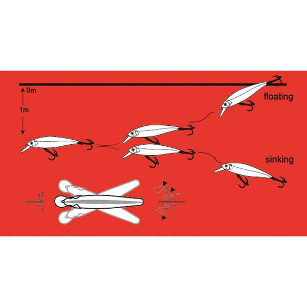 Купить Nomura NM51408308 Live Minnow 80 Mm 10g Многоцветный  083 7ft.ru в интернет магазине Семь Футов