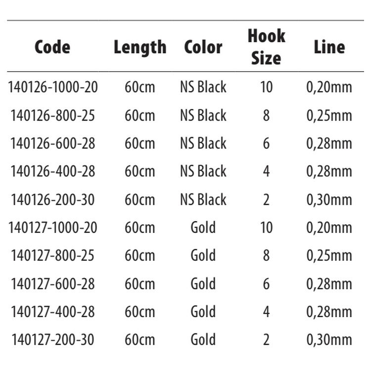 Купить Gamakatsu 140127-00200-00030-00 Booklet Carp 3310G Палатка Крюк 0.300 Mm Золотистый Gold 2  7ft.ru в интернет магазине Семь Футов