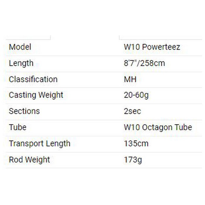 Купить Westin W1005-0872-MH W10 Powerteez Спиннинговая Удочка Черный Black 2.58 m  7ft.ru в интернет магазине Семь Футов