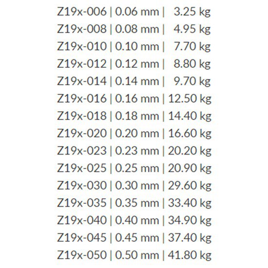 Купить Mikado Z19W-035 Nihonto Fine Плетеная леска 150 м Белая White 0.350 mm  7ft.ru в интернет магазине Семь Футов