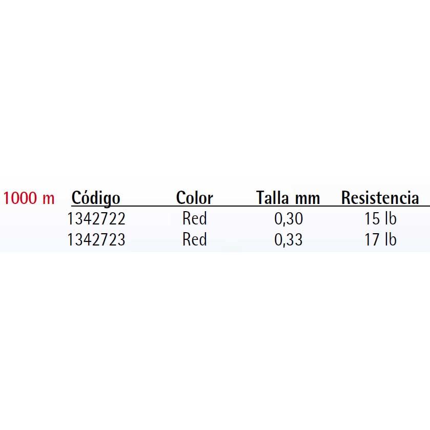 Купить Berkley 1342722 Trilene Big Game 1000m линия Красный Red 0.300 mm  7ft.ru в интернет магазине Семь Футов