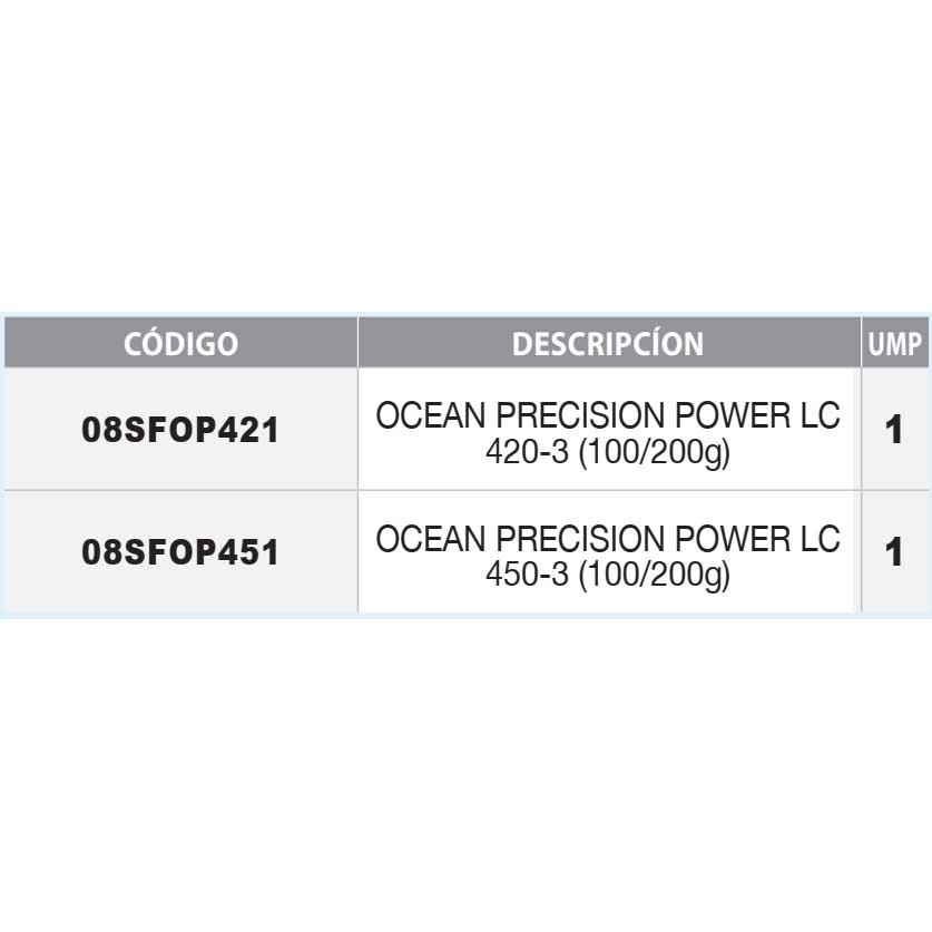 Купить Sunset 08SFOP421 Ocean Precision Power LC Удочка Для Серфинга Красный Red 4.20 m  7ft.ru в интернет магазине Семь Футов