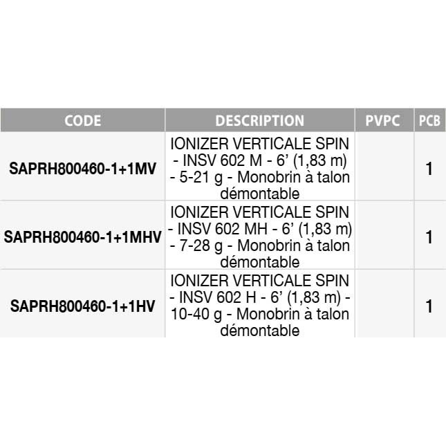 Купить Sakura SAPRH800460-1+1MV Ionizer Verticale Спиннинговая Удочка Черный Black 1.83 m  7ft.ru в интернет магазине Семь Футов