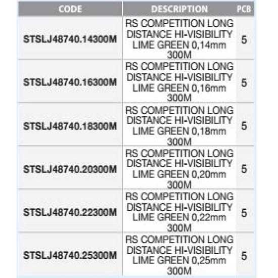 Купить Sunset STSLJ48740.22300M RS Competition Long Distance Hi-Visibility 300 M линия Зеленый Lime Green 0.220 mm  7ft.ru в интернет магазине Семь Футов