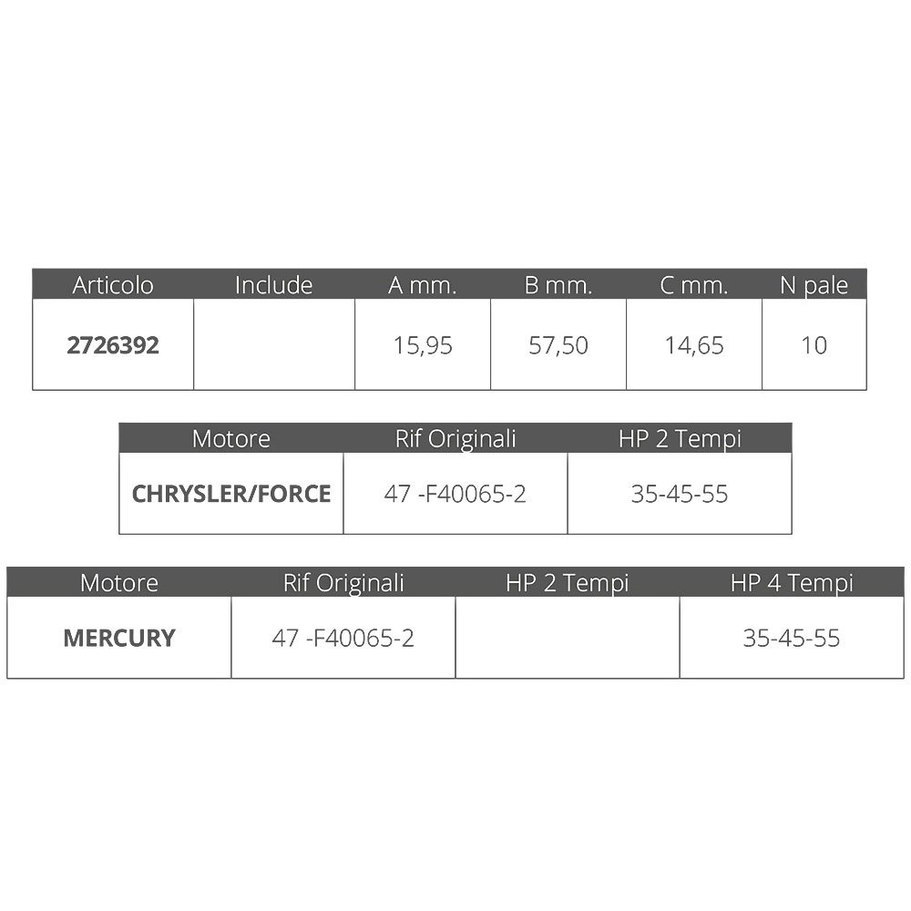 Купить Импеллер/крыльчатка со шпонкой Finnord 2726392 Ø57,5x14,65мм посадочное Ø15,95мм 10 лопастей из чёрного неопрена для Mercury/Force 7ft.ru в интернет магазине Семь Футов