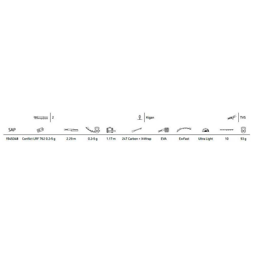 Купить PENN 1545348 Conflict LRF Спиннинговая Удочка Черный Grey 2.29 m  7ft.ru в интернет магазине Семь Футов