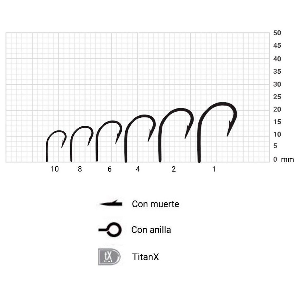 Купить Mustad MU09-60200NP-BN-18-M10 Ultrapoint Wide Round Bend Match Колючий Крючок С Лопатками Черный Black Nickel 18  7ft.ru в интернет магазине Семь Футов