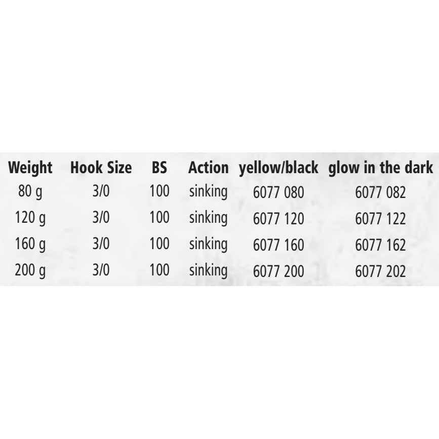 Купить Black cat 6077162 Battle Teaser Многоцветный  Glow In The Dark 160 g  7ft.ru в интернет магазине Семь Футов