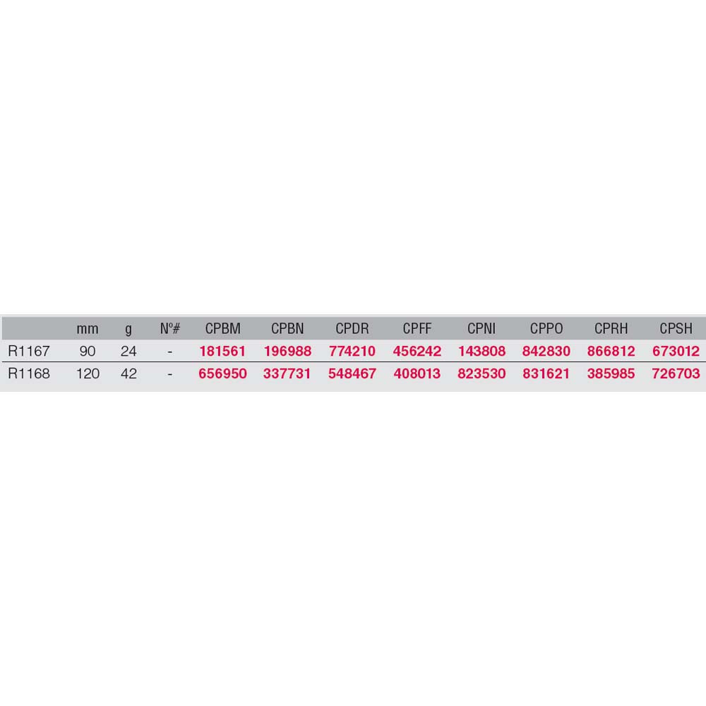 Купить Yo-Zuri 408013 3D Popper 120 Mm 42g Многоцветный  CPFF 120 mm (42 g)  7ft.ru в интернет магазине Семь Футов