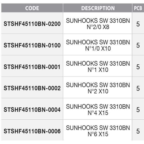 Купить Sunset STSHF45110BN-0001 Sunhooks SW 3310BN Крюк Черный  Black Nickel 1  7ft.ru в интернет магазине Семь Футов