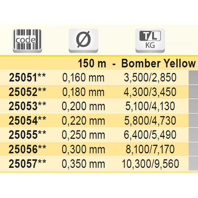 Купить Tubertini 25056 Bomber 150 M линия Желтый  Yellow 0.300 mm  7ft.ru в интернет магазине Семь Футов