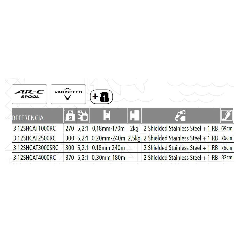 Купить Shimano fishing CAT1000RC Catana RC Катушка Для Рыбалки На Карпа Черный Black 1000  7ft.ru в интернет магазине Семь Футов