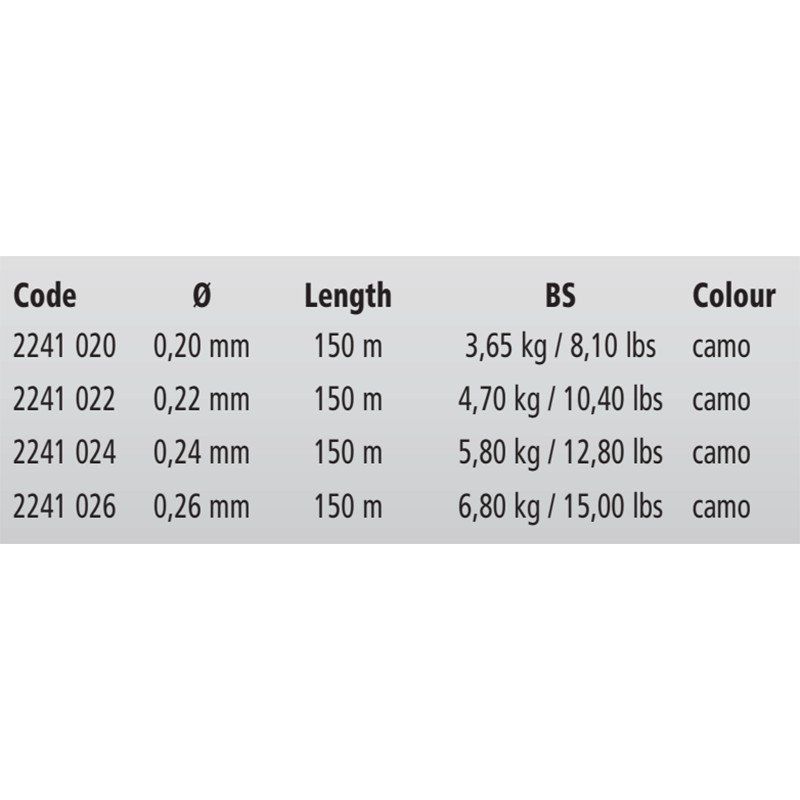 Купить Browning 2241024 Cenex Method Мононить 150 м Черный Camo 0.240 mm  7ft.ru в интернет магазине Семь Футов