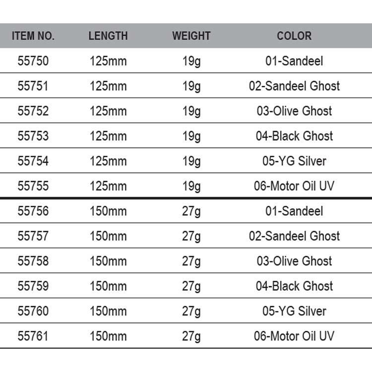 Купить Savage gear 58302 3D Line Thru Sandeel 125 Mm 19g Многоцветный Matt White Tobis 125 mm (19 g)  7ft.ru в интернет магазине Семь Футов