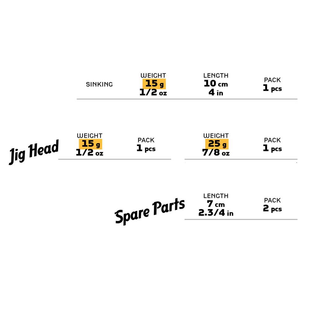 Купить Molix JSS15-129 Jugulo Head 15g Многоцветный  129 Sarda 7ft.ru в интернет магазине Семь Футов