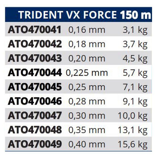 Купить Tortue ATO470049 Trident VX Force Мононить 150 M Бесцветный Clear 0.400 mm  7ft.ru в интернет магазине Семь Футов