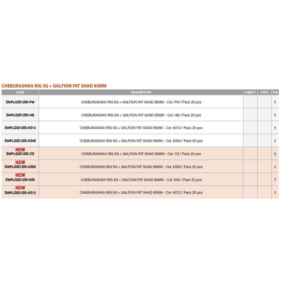 Купить Swimy SWPLG501295-K012 Galfion Fat Shad 95 Mm+Cheburashka Rig 5g 20 Единицы Многоцветный K012 7ft.ru в интернет магазине Семь Футов