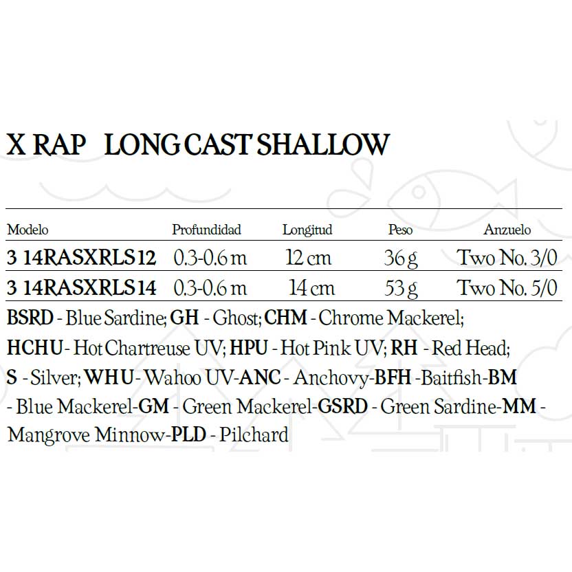 Купить Rapala 14RASXRLS12GSRD X-Rap Long Cast Shallow 120 Mm 36g Многоцветный GSRD 36 g  7ft.ru в интернет магазине Семь Футов