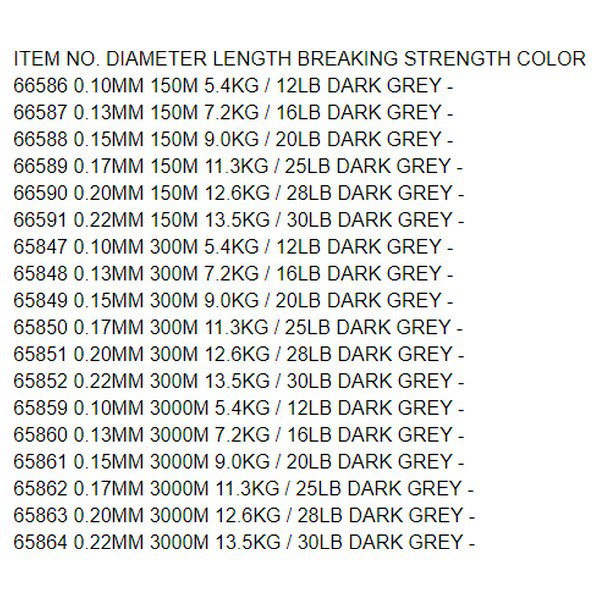 Купить DAM 65850 Crosspower 4 Плетеный линия 300 м Серый Dark Grey 0.170 mm  7ft.ru в интернет магазине Семь Футов