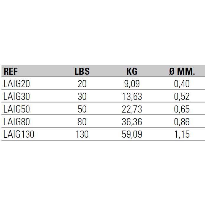 Купить Asari LAIG20 Trolling IGFA 1000 M Линия Бесцветный Clear 0.400 mm  7ft.ru в интернет магазине Семь Футов