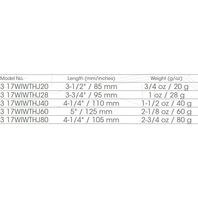 Купить Williamson 17WIWTHJ28PRL Thunder Jig 28g Многоцветный  PRL 7ft.ru в интернет магазине Семь Футов