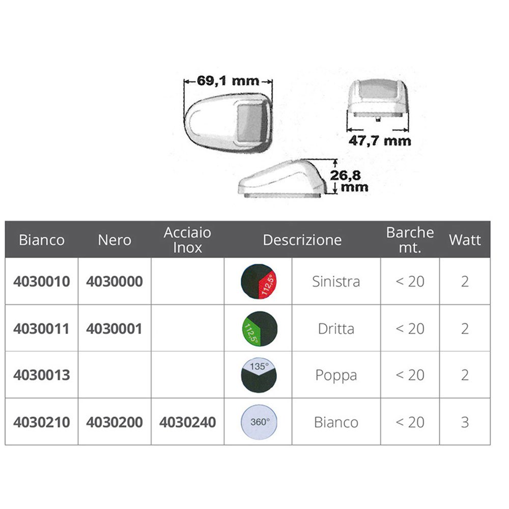 Купить Sic divisione elettronica 4030000 112.5° Красный светодиодный индикатор порта Серебристый Black 7ft.ru в интернет магазине Семь Футов