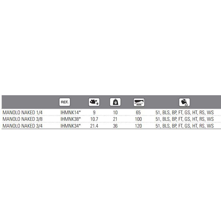 Купить Hart IHMNK38BLS Manolo Naked 100 Mm 21g Оранжевый  BLS 7ft.ru в интернет магазине Семь Футов