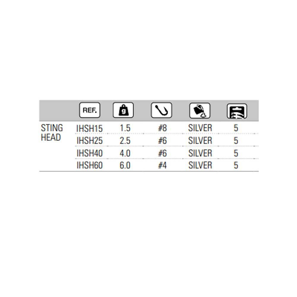 Купить Hart IHSH40 Rock Street Sting Head 6.0g 5 Единицы Серебристый Silver 4 g  7ft.ru в интернет магазине Семь Футов