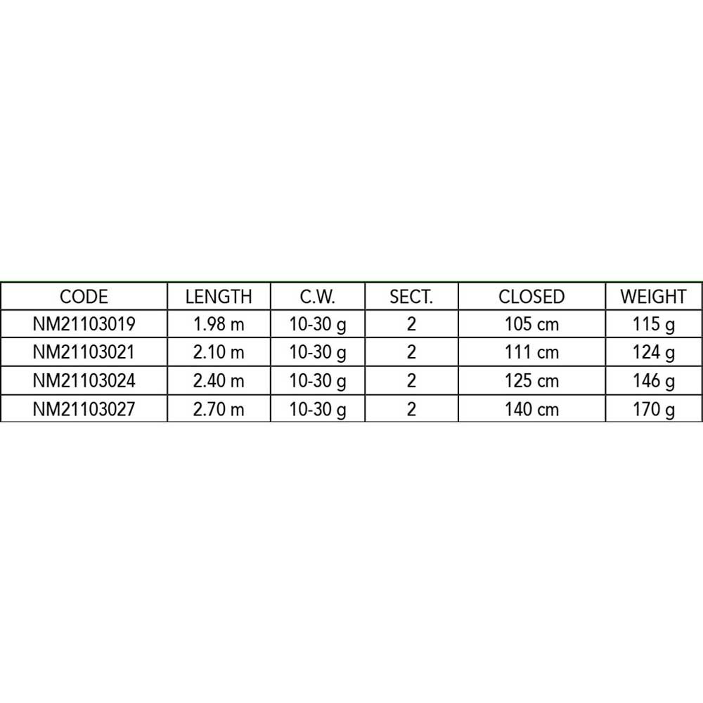 Купить Nomura NM21103024 Haru 10-30 Gr Спиннинговая Удочка Черный Black 2.40 m  7ft.ru в интернет магазине Семь Футов