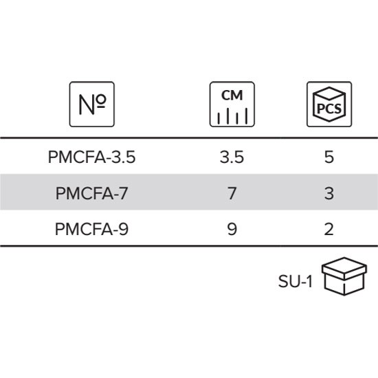 Купить Mikado PMCFA-7-559 Angry Cray Fish Raczek Мягкая Приманка 70 мм 2,8 г Многоцветный 559 7ft.ru в интернет магазине Семь Футов